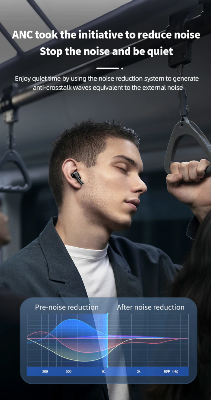 A9 Pro ANC Earbuds Touch Screen Display - Image 7