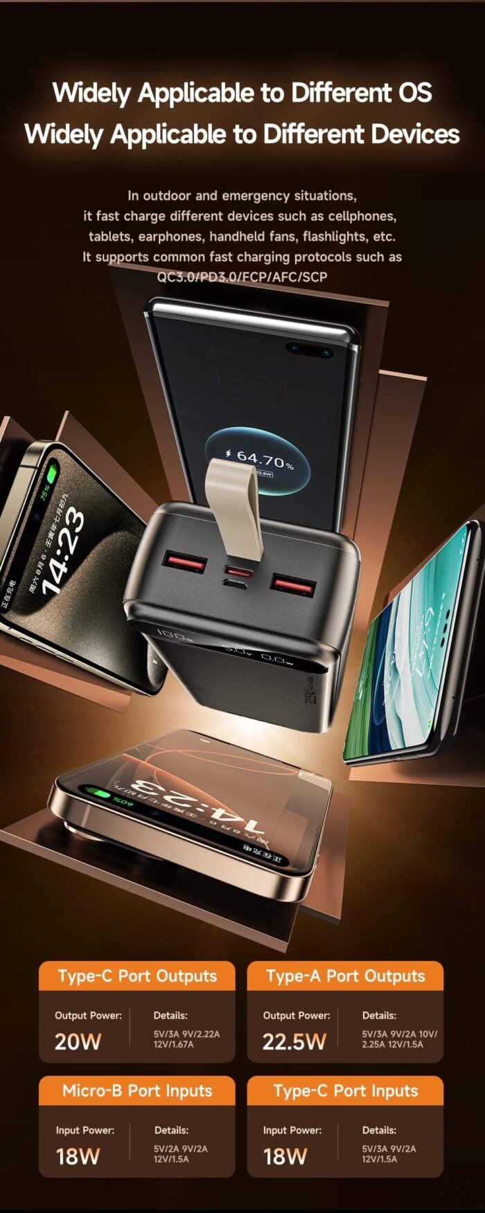 Awei PA-12 30000mAh Fast Charging Power Bank - Image 7