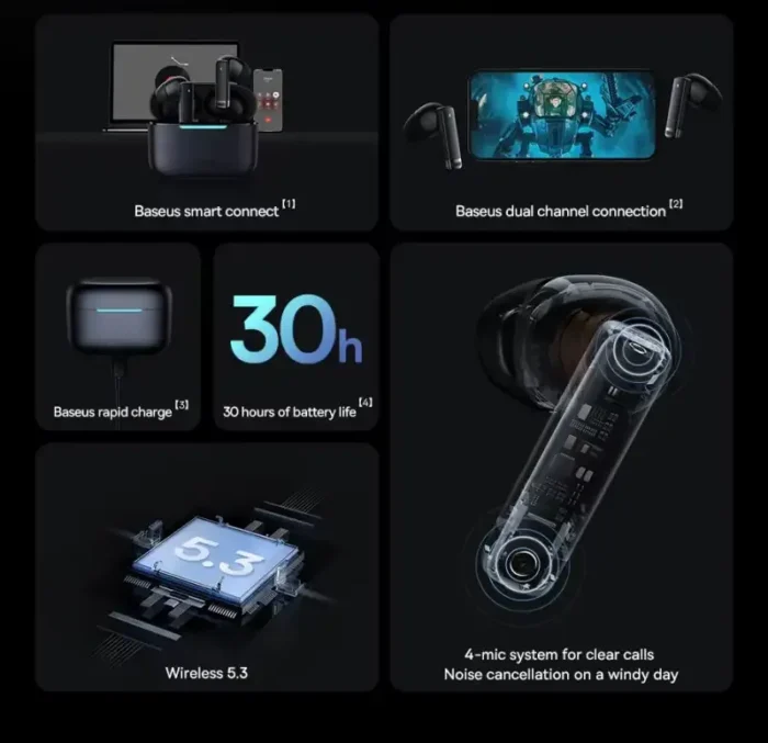 Baseus Bowie E9 White TWS Bluetooth Earbuds - Image 9