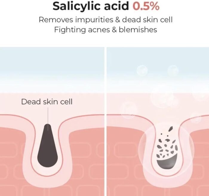 COSRX Salicylic Acid Daily Gentle Cleanser – 150ml - Image 4