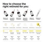 The Ordinary Retinal 0.2% Emulsion – 15ml - Image 2