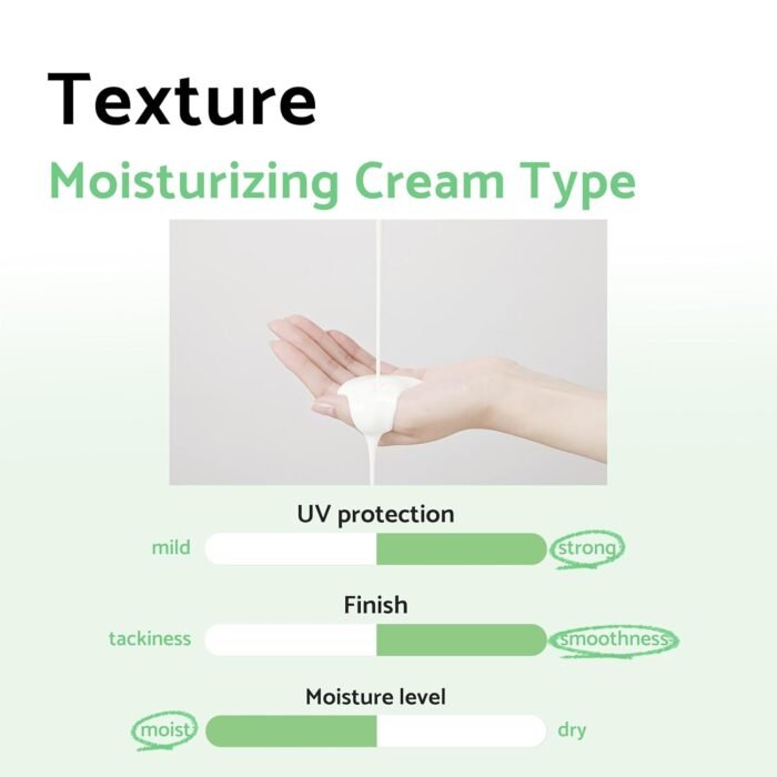 iUNIK Centella Calming Daily Sunscreen – 60ml - Image 6