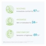 Bioderma Sebium Hydra Ultra Moisturising Cream – 40ml - Image 4