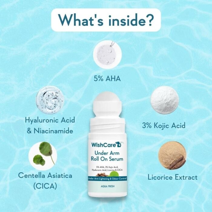 WishCare Underarm Roll On Serum – 50ml - Image 2