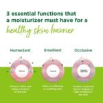 Simple Replenishing Rich Moisturiser – 125ml - Image 5