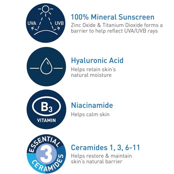 CeraVe Hydrating Mineral Sunscreen SPF 30 – 75ml - Image 4