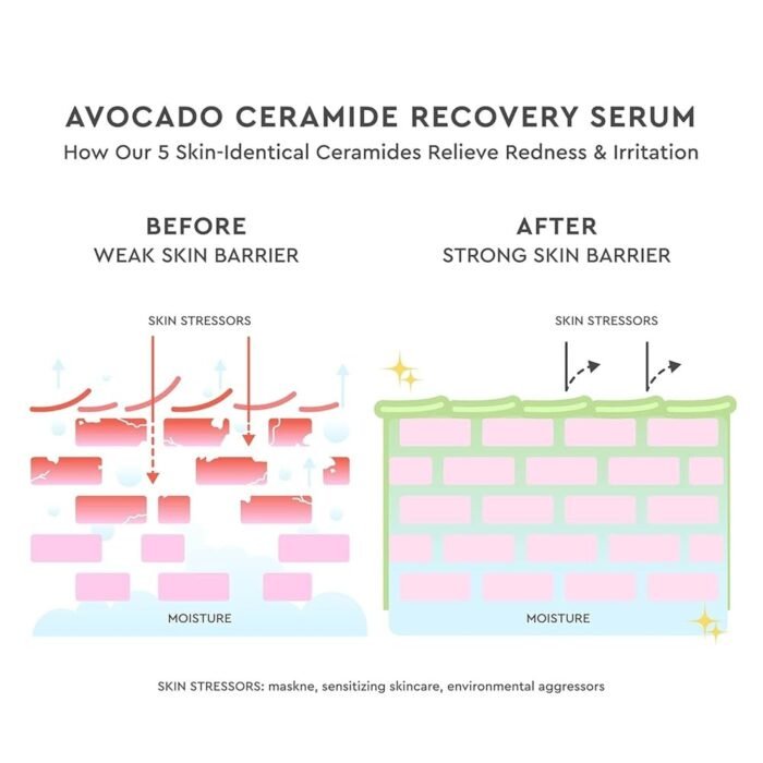 Glow Recipe Strawberry Smooth BHA + AHA Salicylic Serum 30ml - Image 8