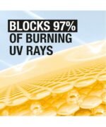 Neutrogena Ultra Sheer Dry Touch Sunscreen SPF 70 – 88ml - Image 3