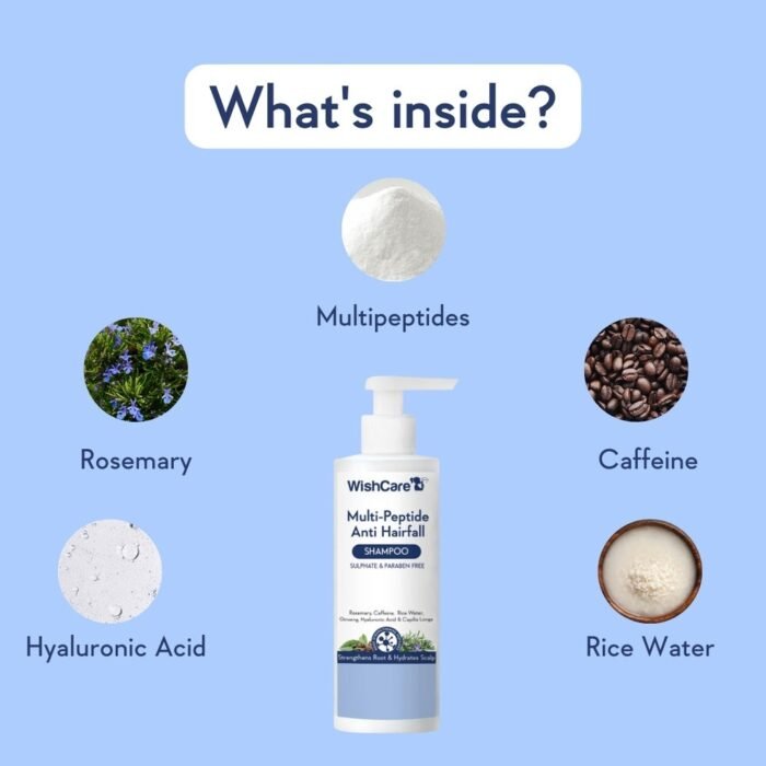 WishCare Multi Peptide Anti Hairfall Shampoo – 250ml - Image 2