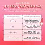 Glow Recipe Strawberry Smooth BHA+AHA Salicylic Serum – 30ml - Image 8