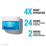 Neutrogena Hydro Boost Water Gel with Hyaluronic Acid – 48g - Image 3