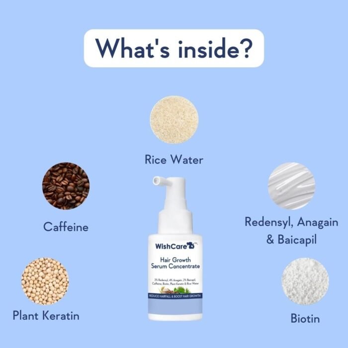 WishCare Hair Growth Serum Concentrate – 30ml - Image 3