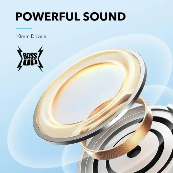 Regrsi NY-038 Neckband, a model of long battery life wireless earphones. - Image 3