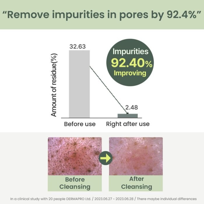 Heimish Matcha Biome Perfect Cleansing Oil 150ml - Image 7