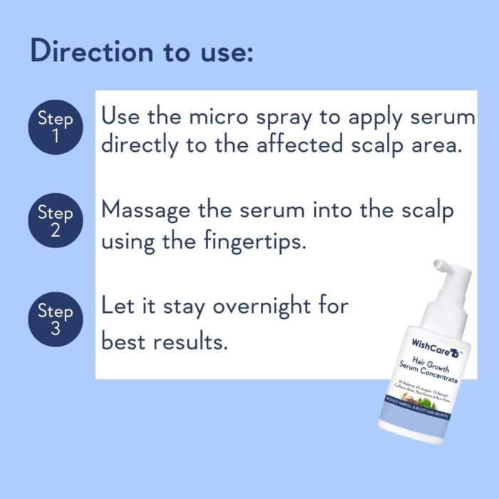 WishCare Hair Growth Serum Concentrate – 30ml - Image 7