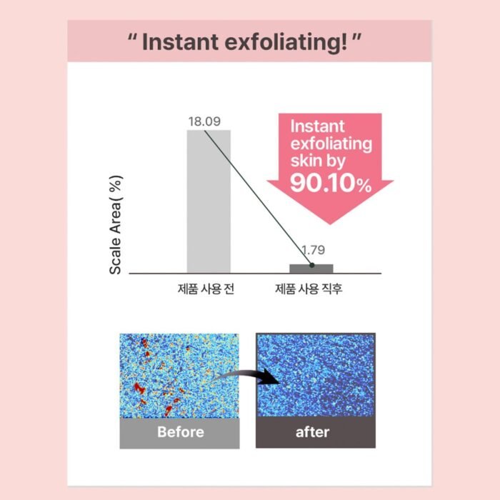 Heimish All Clean Gentle Exfoliating Gel Cleanser – 130ml - Image 8