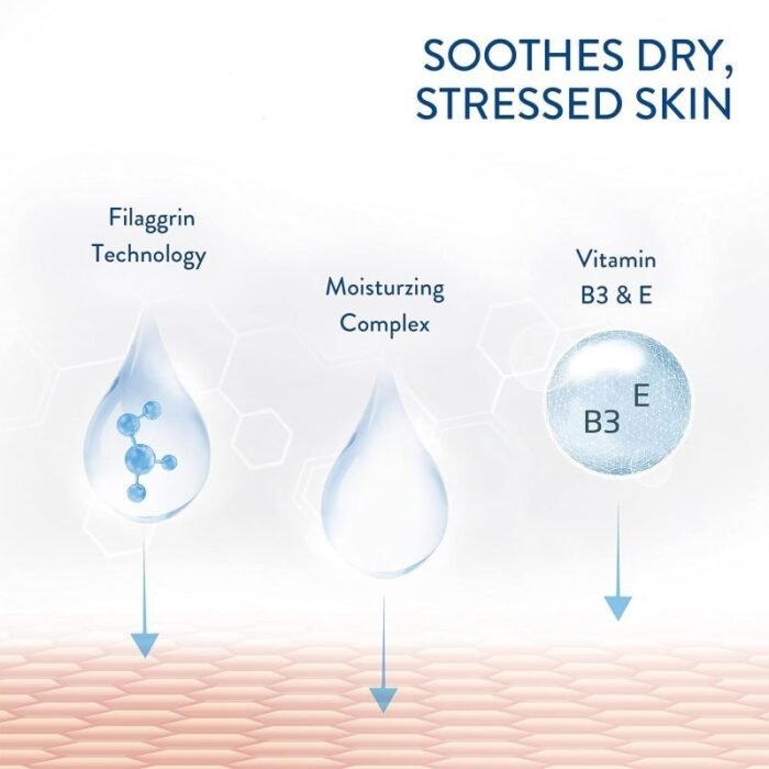 Cetaphil Eczema Restoraderm Daily Soothing Moisturizer – 473ml - Image 3