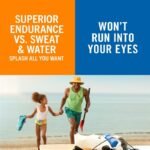 Banana Boat Sport Ultra Spray SPF 50 – 170g - Image 4