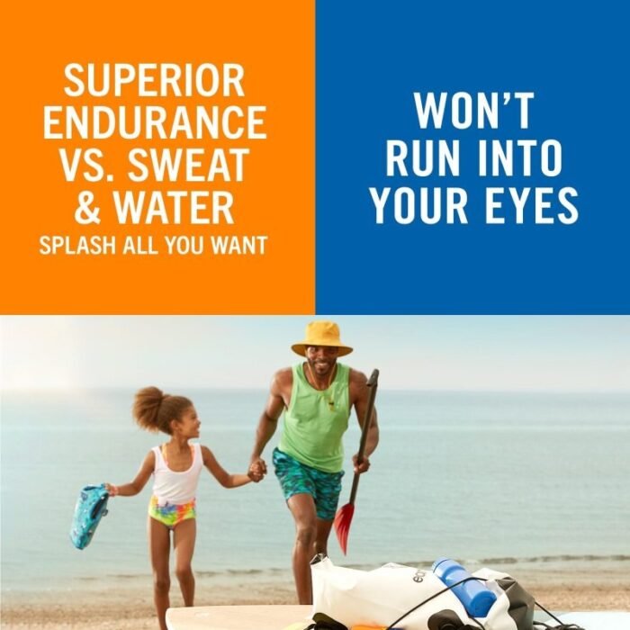 Banana Boat Sport Ultra Spray SPF 50 – 170g - Image 4