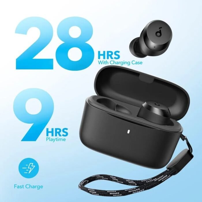 Anker Soundcore A20i Earbuds - Image 4