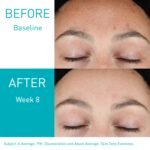 CeraVe Resurfacing Retinol Serum – 30ml - Image 4