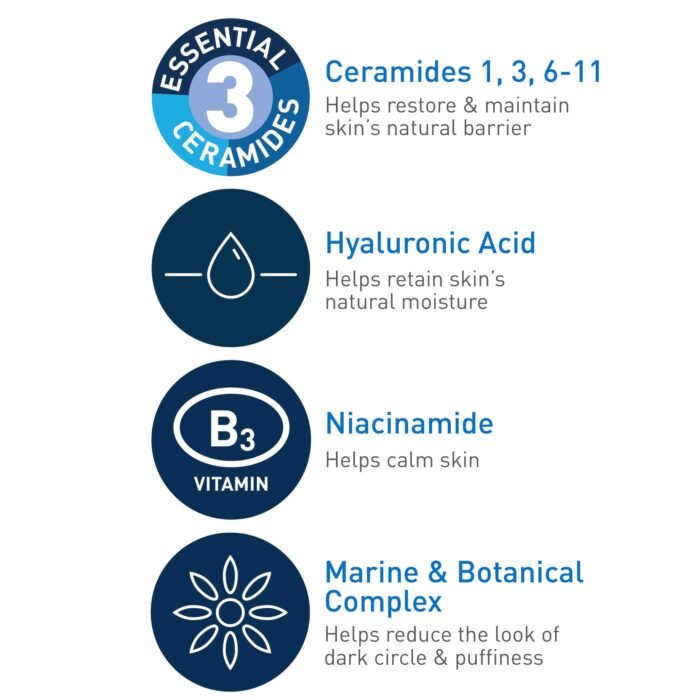 CeraVe Eye Repair Cream – 14.2g - Image 5