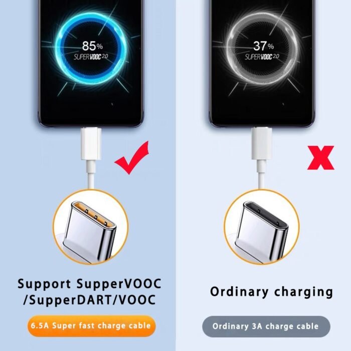 Original Realme Supervooc Superdart Cable 80w 100w 67w Usb Type C Fast Charger Cabel Realme Gt7 Pro Gt 6 8 Neo 7 11 14 Pro Plus - Image 5