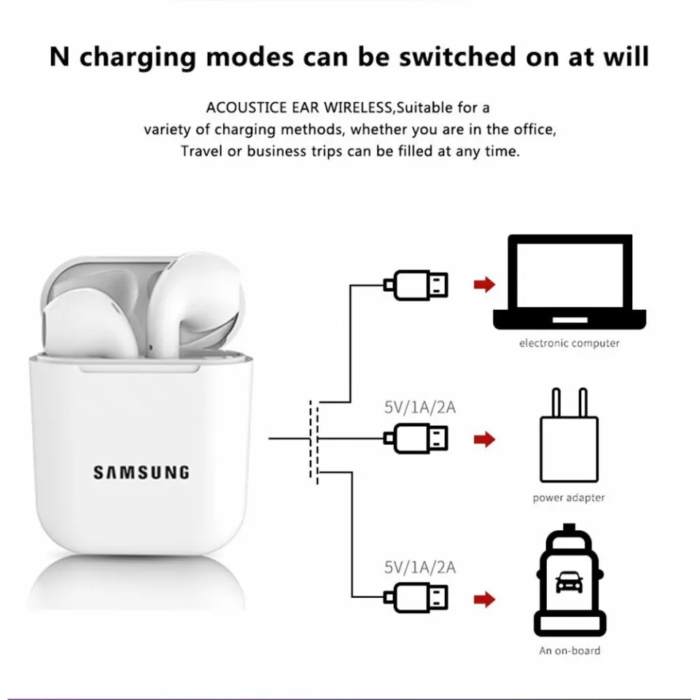 new Samsung color I12 TWS Bluetooth earphones wireless earplugs frosted feel TWS stereo touch control - Image 2