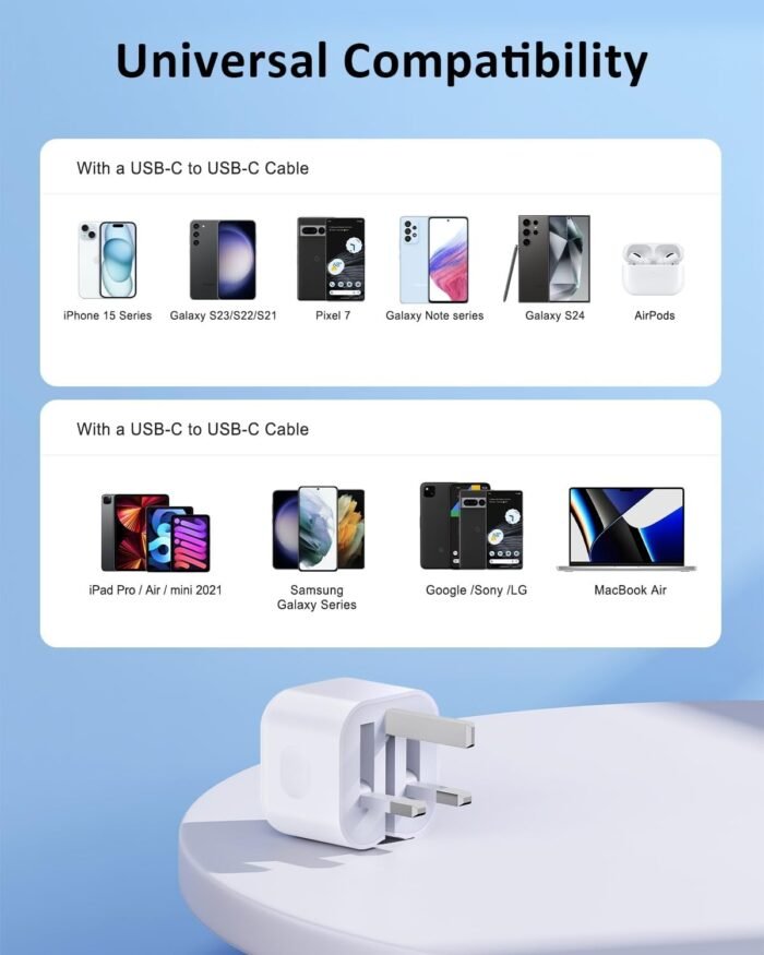 35 w 3 pin c charger I phone  35W Fast Charger For All Smart Phone Iphone, Samsung , Redmi, Realme, Poco, Vivo,Xiaomi Fast Charging And Cable Type C To Type C (3Pin Charger + Cable) - Image 5