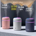 300ml H2O Air Humidifier Portable Mini USB Aroma