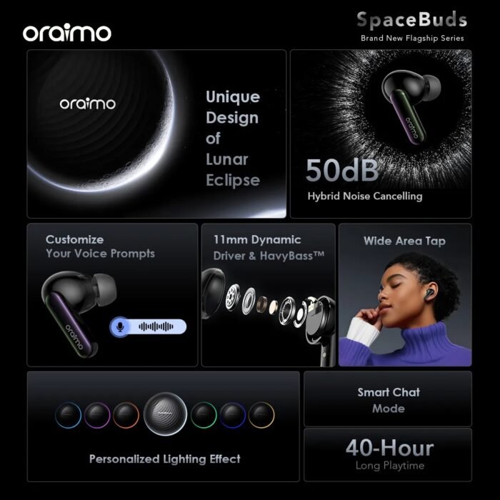Oraimo OTW 630 SpaceBuds Hybrid ANC TWS Earbuds - Image 10