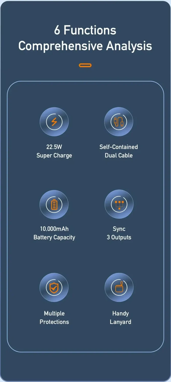 Awei P149K 10000mAh Portable Power Bank 22.5W Fast Charging - Image 4