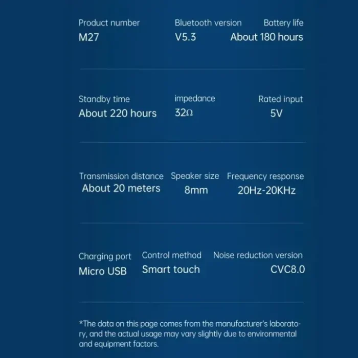 M27 TWS True Wireless RGB Gaming Earbuds - Image 5