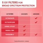 Dot & Key Strawberry Dew Sunscreen Stick SPF 50 – 20g - Image 6