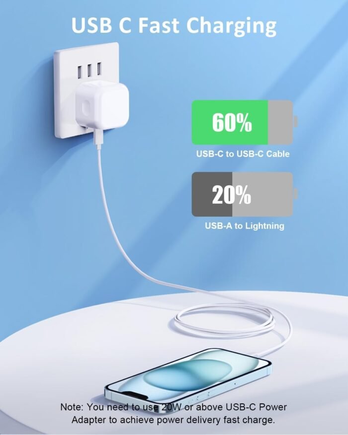 35 w 3 pin c charger I phone  35W Fast Charger For All Smart Phone Iphone, Samsung , Redmi, Realme, Poco, Vivo,Xiaomi Fast Charging And Cable Type C To Type C (3Pin Charger + Cable) - Image 2