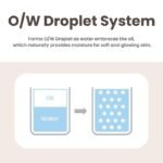 Heimish Artless Glow Base SPF 50+ PA+++ – 40ml - Image 9