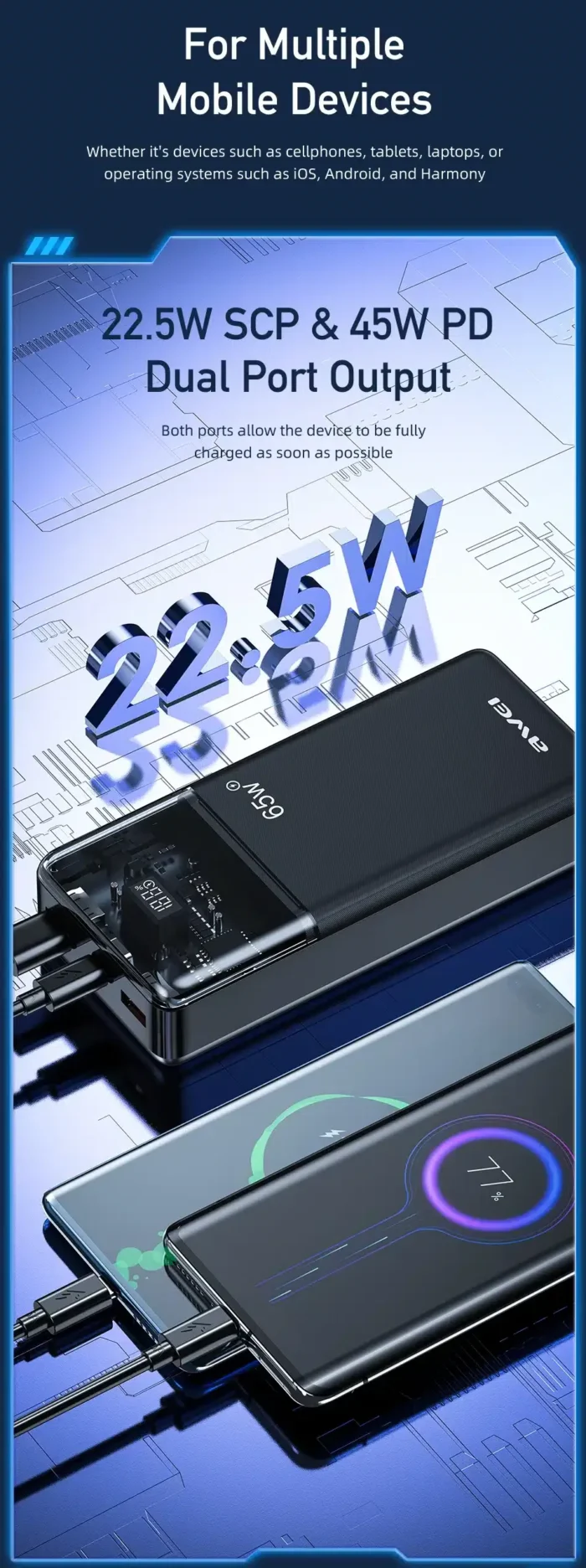 Awei P109K 30000mAh Type C PD65W Fast Charge Powerbank - Image 3