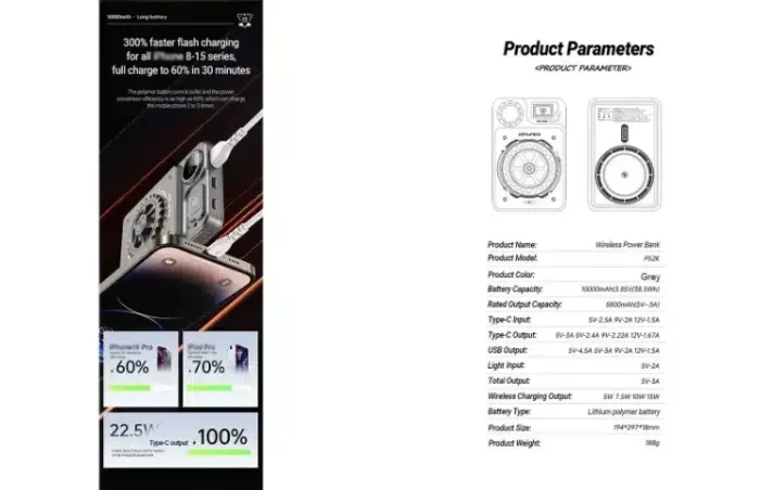 Awei P52K 10000mAh Wireless Charging 22.5W Fast Charging Powerbank - Image 7