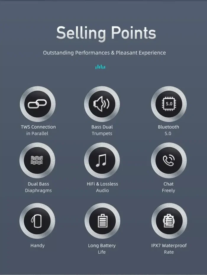 Awei Y669 Bluetooth Waterproof Outdoor Dual Speaker (31W) - Image 4