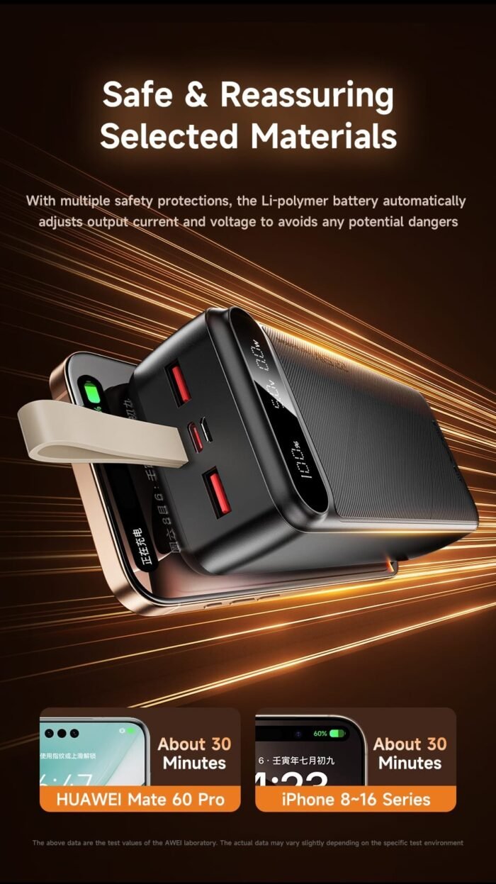 Awei PA-12 30000mAh Fast Charging Power Bank - Image 9