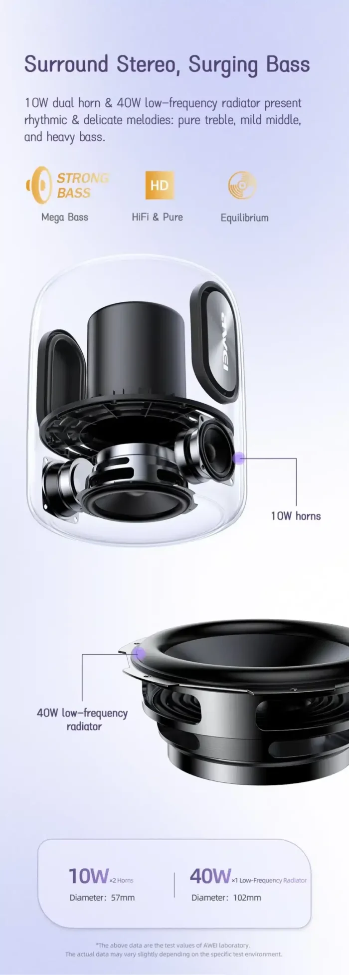 Awei Y680 TWS Powerful Waterproof Portable Wireless Subwoofer - Image 5