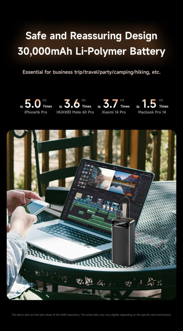 Awei PA-12 30000mAh Fast Charging Power Bank - Image 8