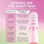 Glow Recipe Watermelon Glow Niacinamide Dew Balm SPF 45 – 14g - Image 6
