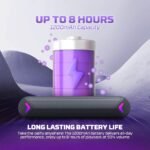 Fantech BS160 GROOVE BAR Portable RGB Gaming Speaker - Image 3