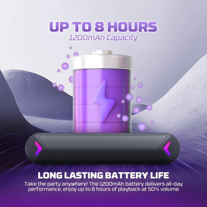 Fantech BS160 GROOVE BAR Portable RGB Gaming Speaker - Image 3